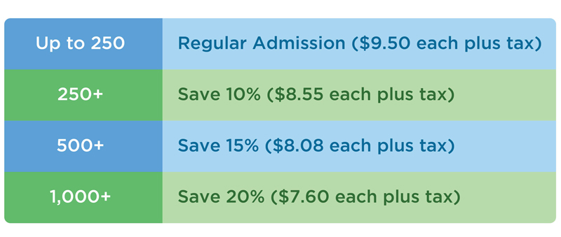 Corporate discount program