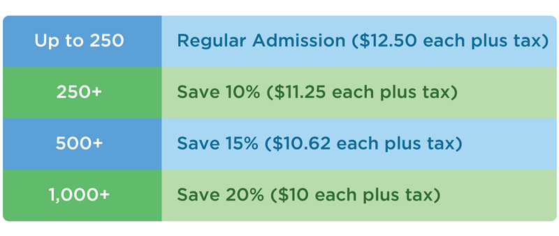 Corporate discount. Buy 250 passes, save 10%, buy 500 passes, save 15%; buy 1,000+ passes, save 20%